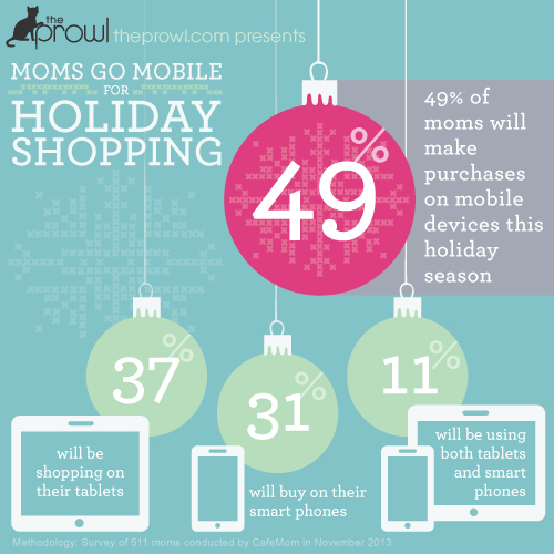Infographic - Moms Go Mobile For Holiday Shopping